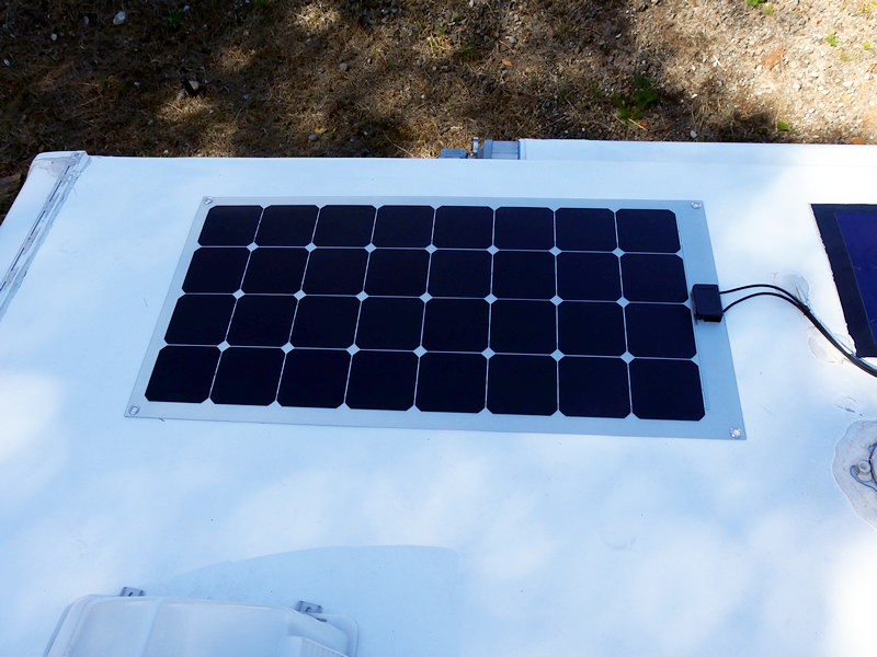 How Many Solar Panels Do I Need for My RV. RV Lifestyle Experts
