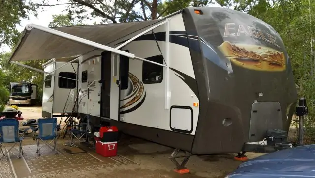 Cost of Living in an RV Full Time. RV Lifestyle Experts